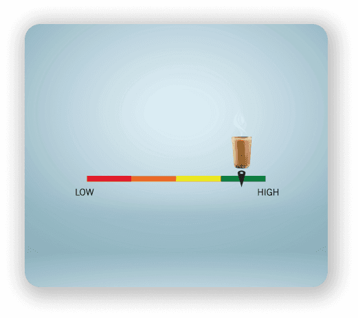 Metabolic Health & Longevity Indicators