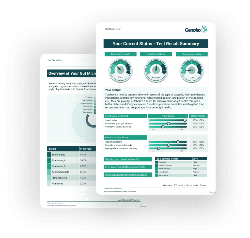 Your Gut Status Report